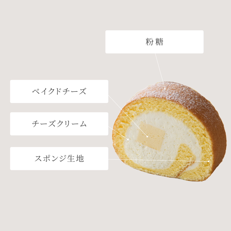 ドゥーブルと選べる5月のケーキセット